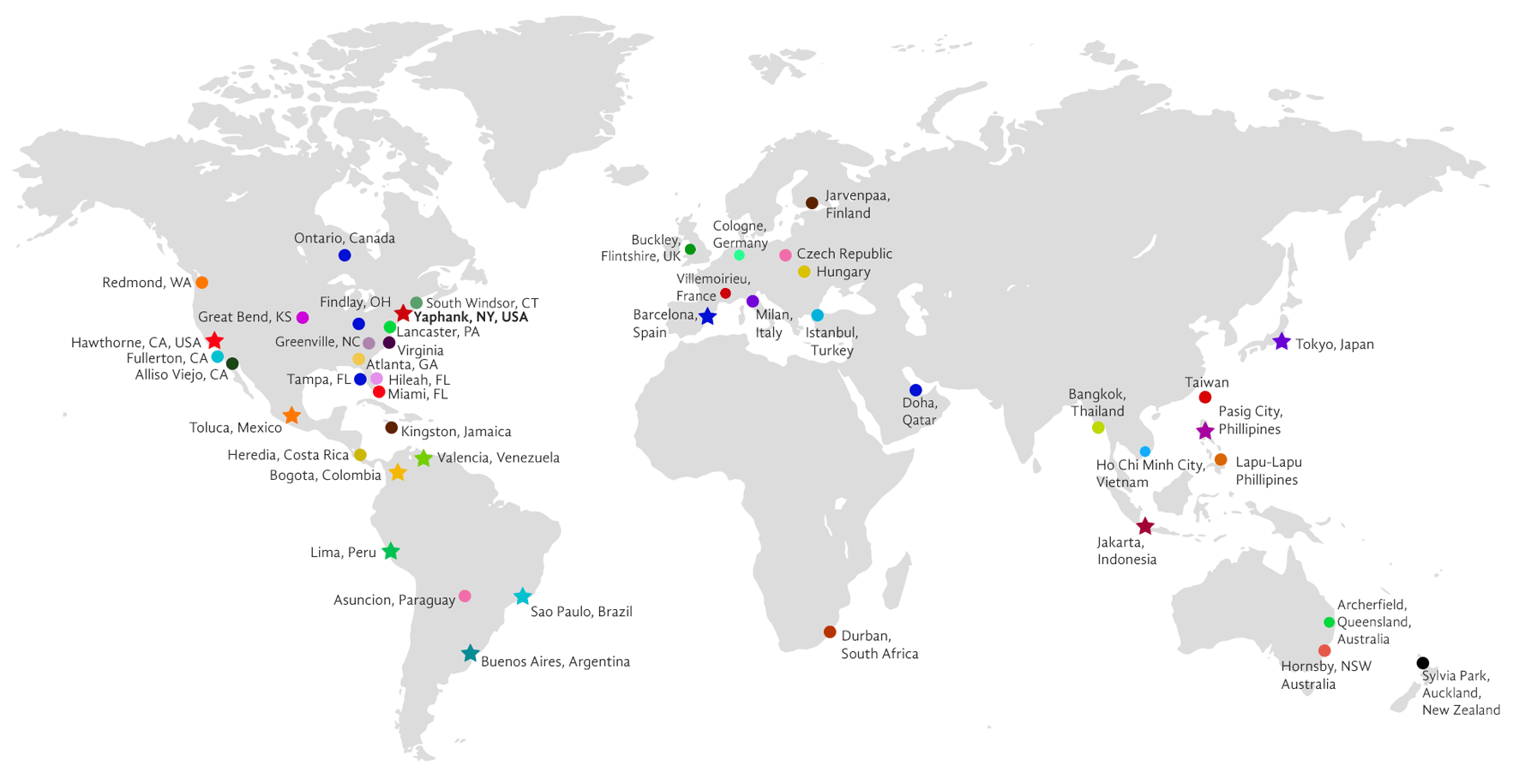 UNINET worldwide locations